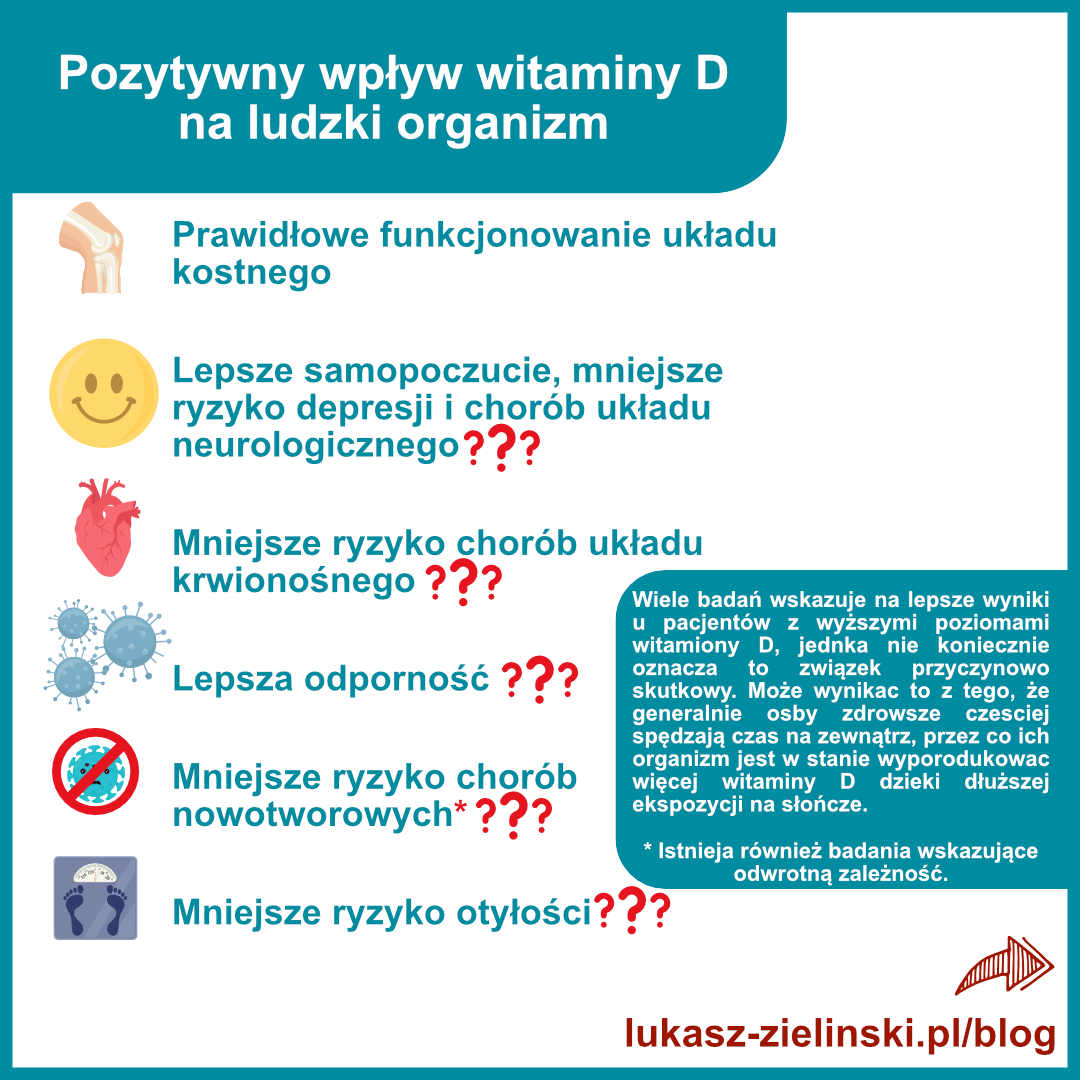 Pozytywny wpływ witaminy D na ludzki organizm